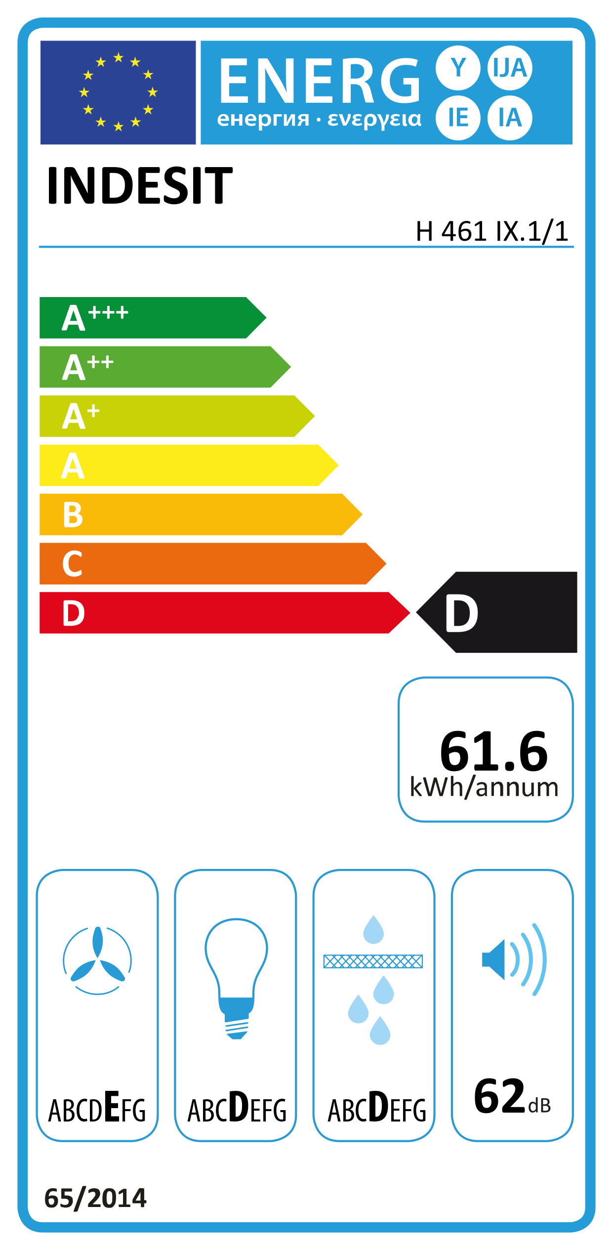 Etiqueta de Energia