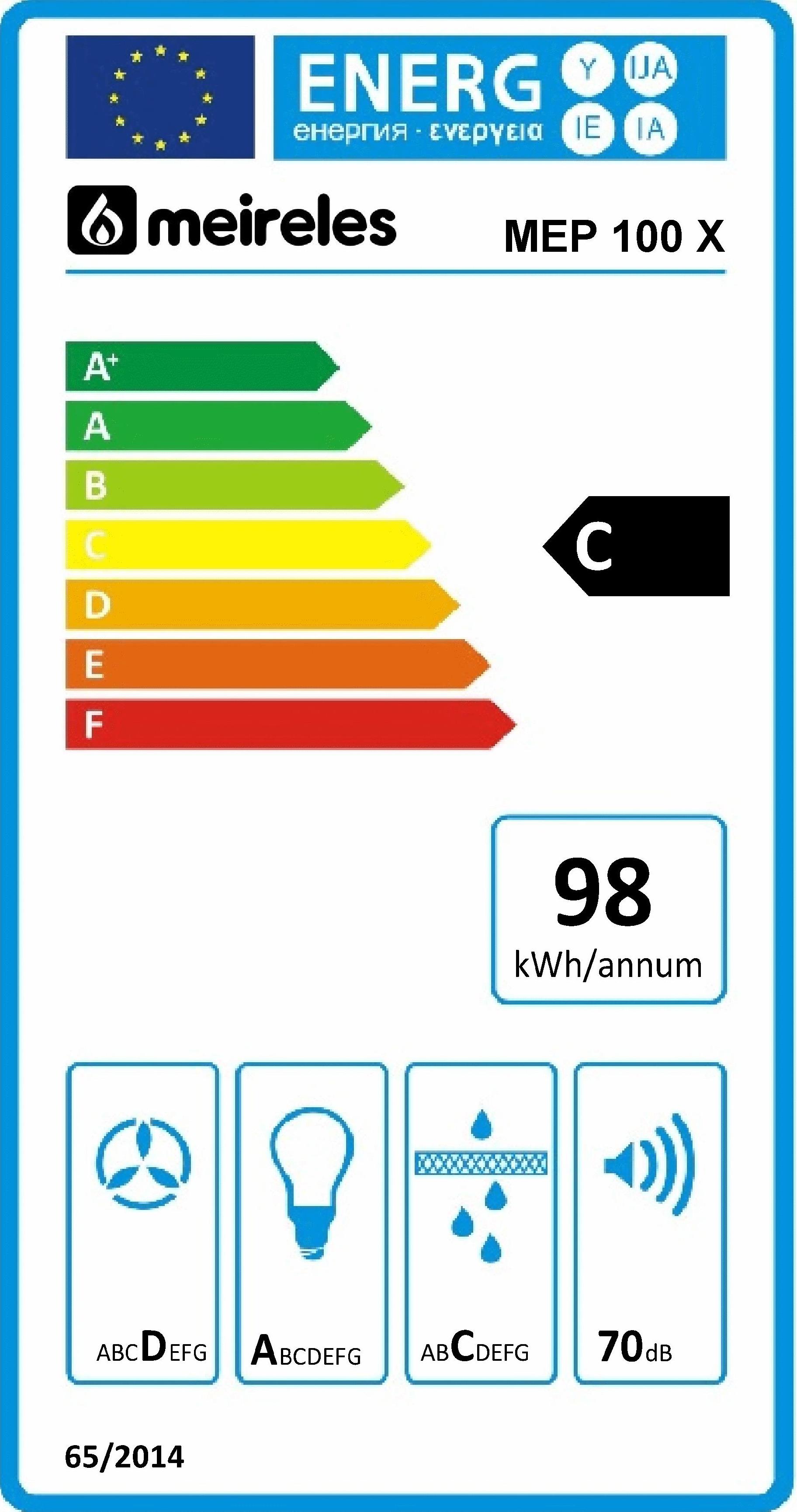 Etiqueta de Energia