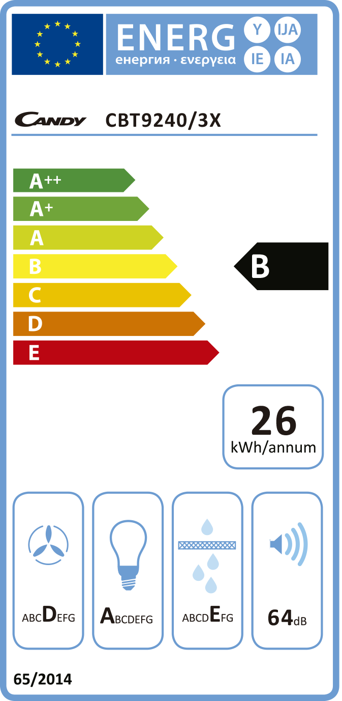 Etiqueta de Energia