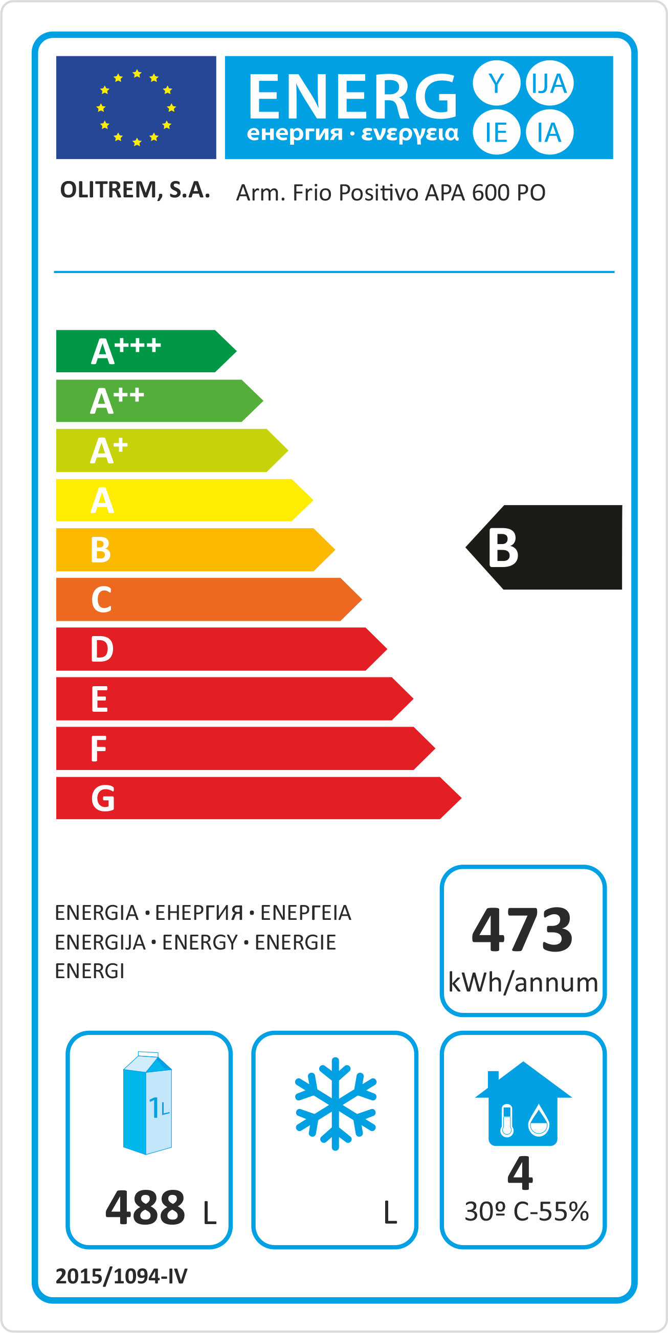Etiqueta de Energia
