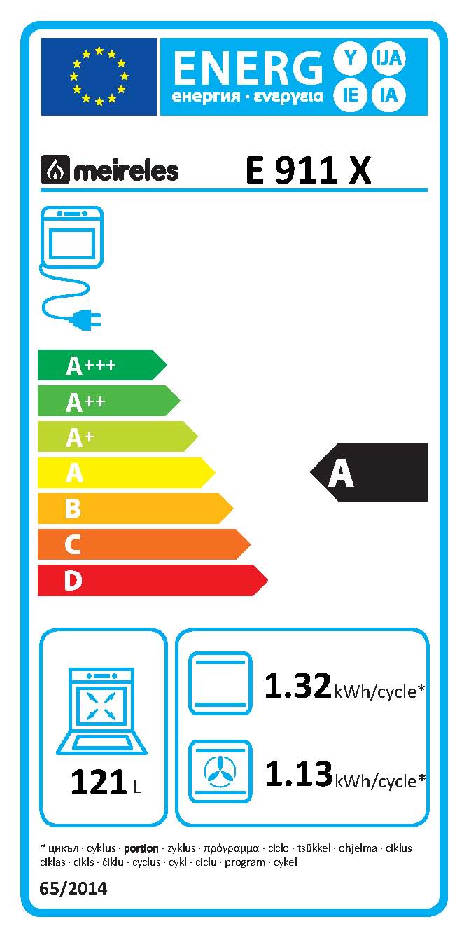Etiqueta Energética