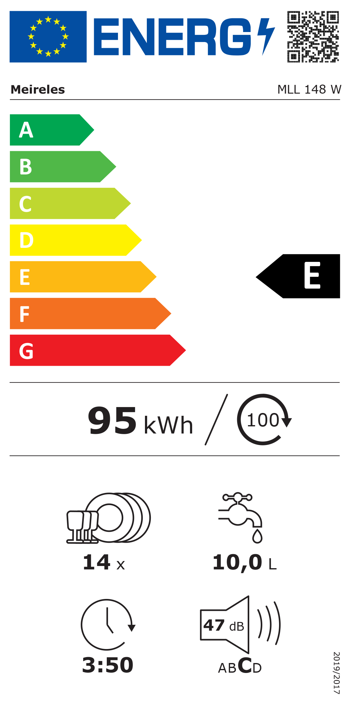 Etiqueta de Energia