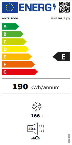 Etiqueta de Energia