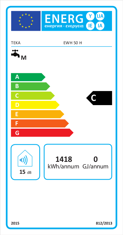 Etiqueta Energética