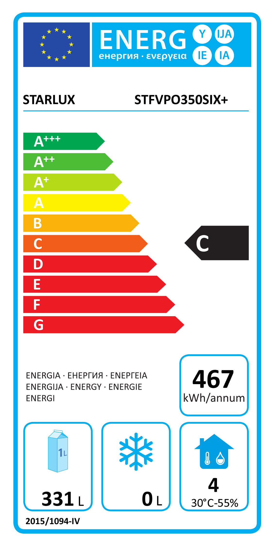 Etiqueta de Energia