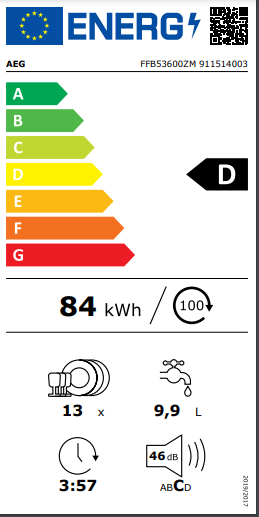 Etiqueta de Energia