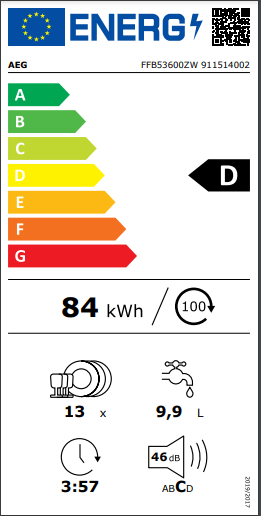Etiqueta de Energia