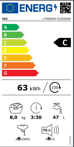 Etiqueta de Energia