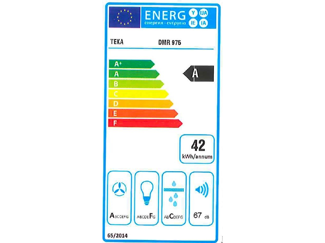 Etiqueta de Energia