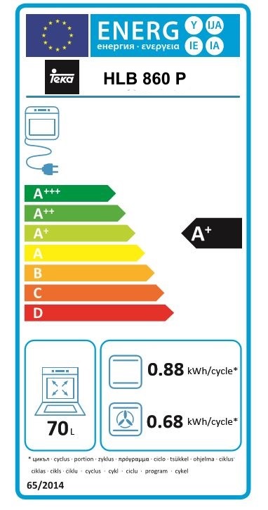 Etiqueta de Energia