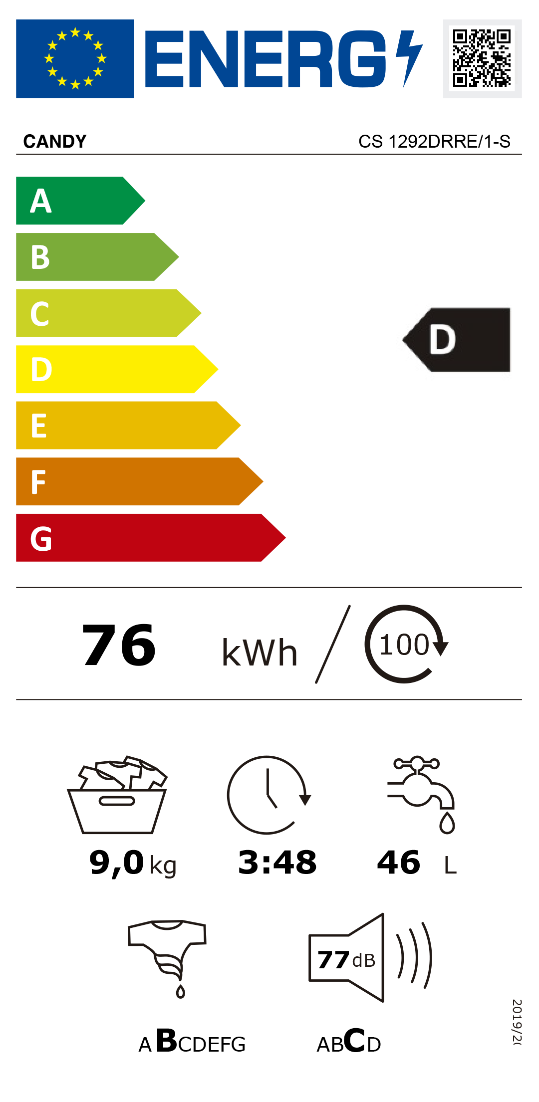 Etiqueta de Energia