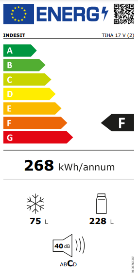 Etiqueta Energética