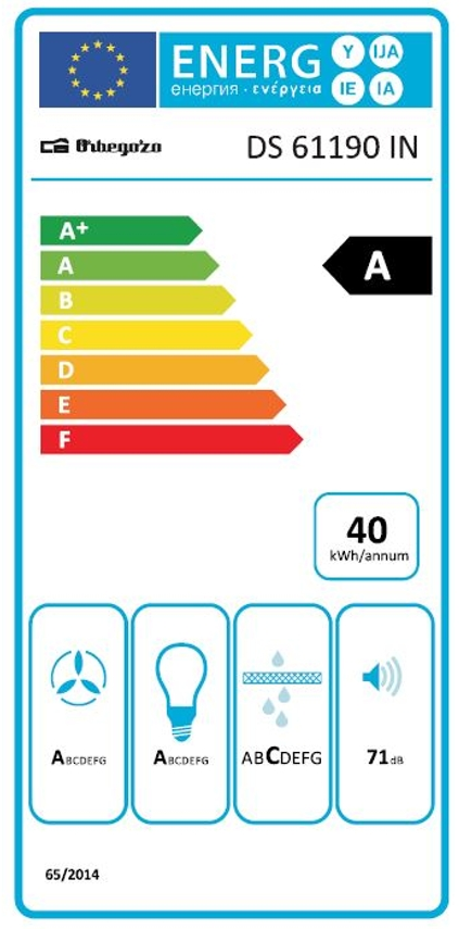 Etiqueta de Energia