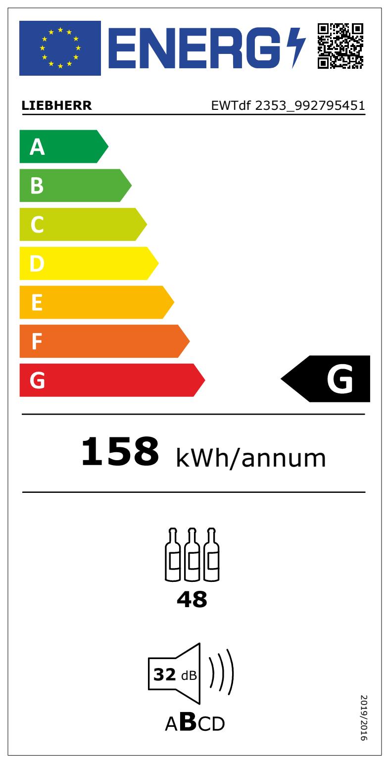 Etiqueta de Energia