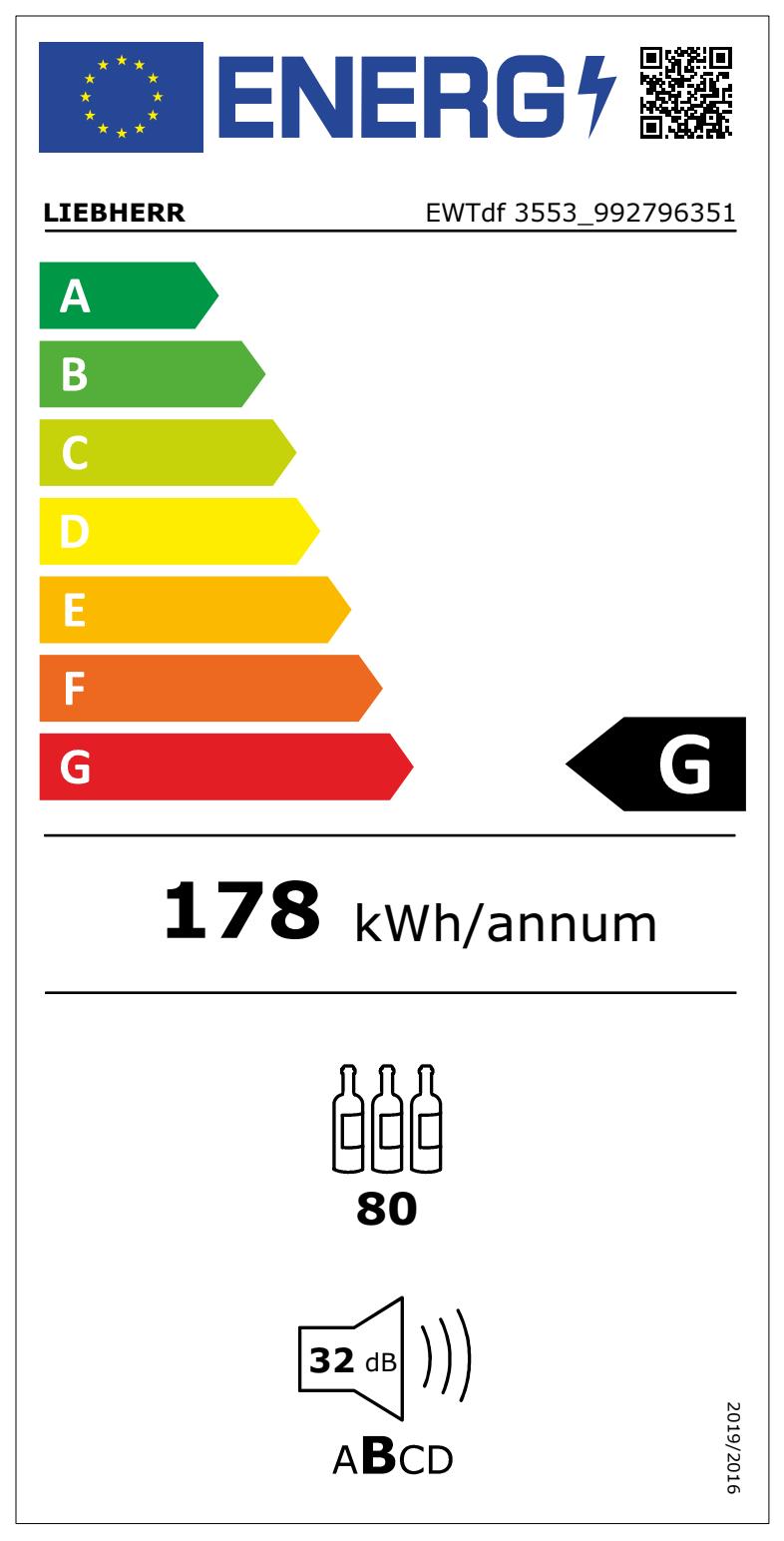 Etiqueta de Energia