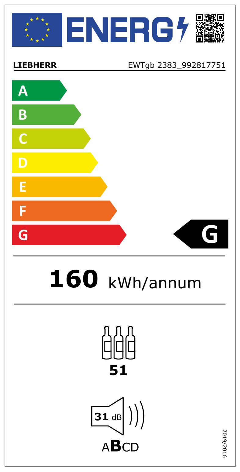 Etiqueta de Energia