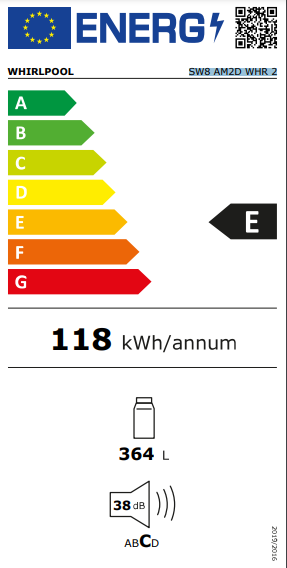 Etiqueta de Energia
