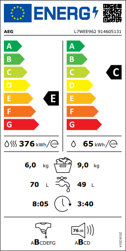 Etiqueta de Energia