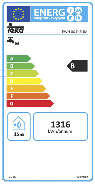 Etiqueta Energética