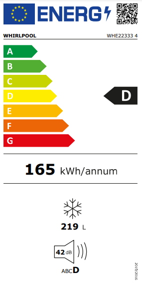 Etiqueta de Energia