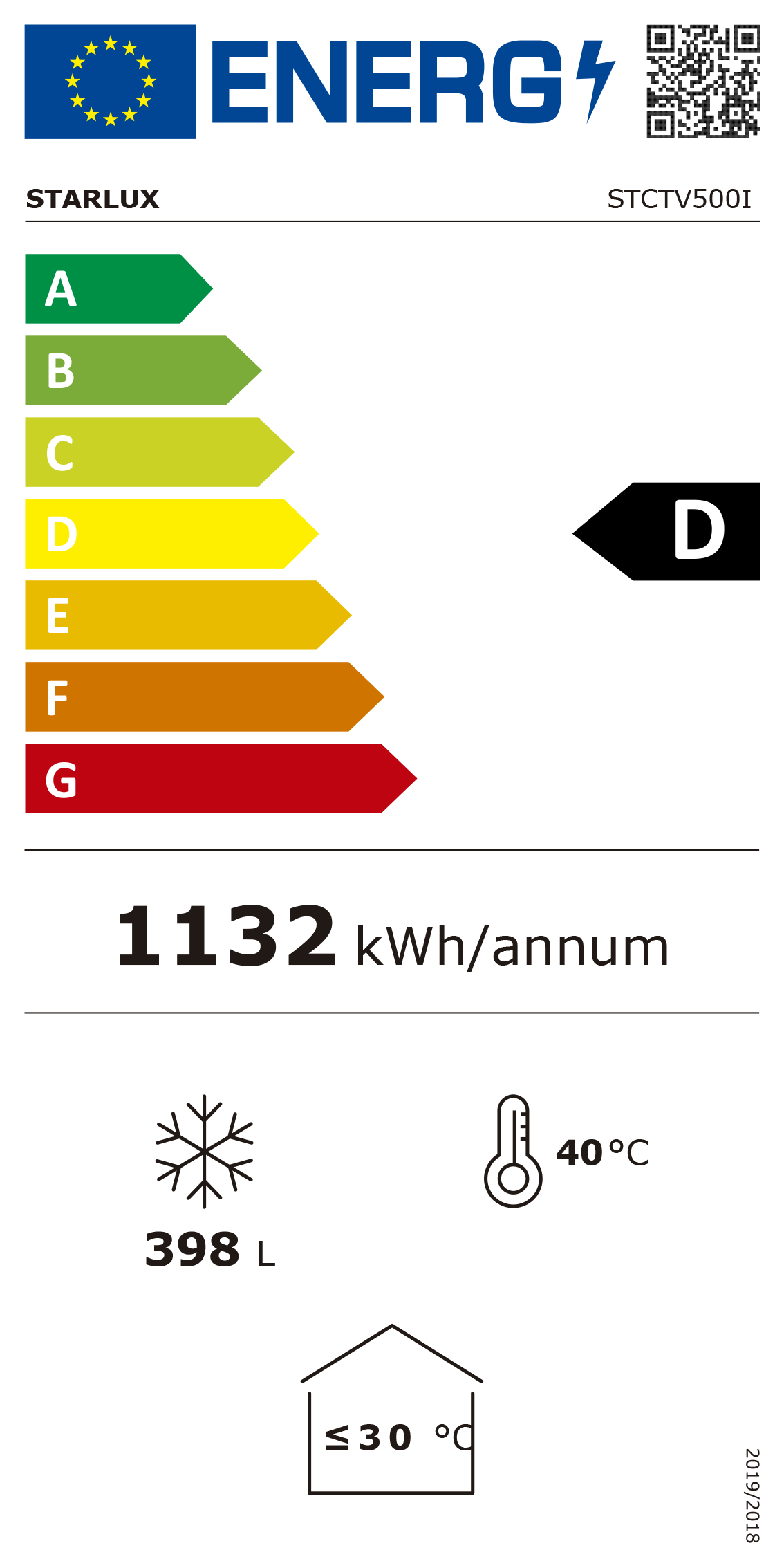 Etiqueta de Energia