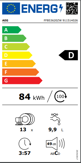 Etiqueta de Energia