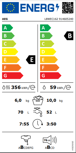 Etiqueta de Energia