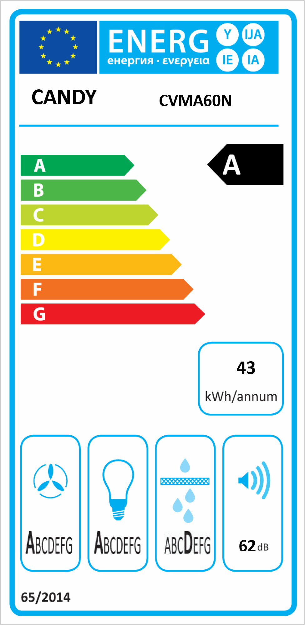 Etiqueta Energética