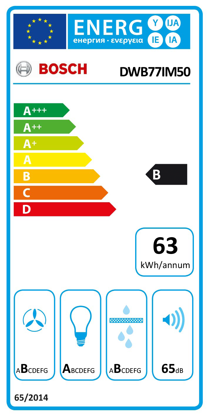 Etiqueta de Energia