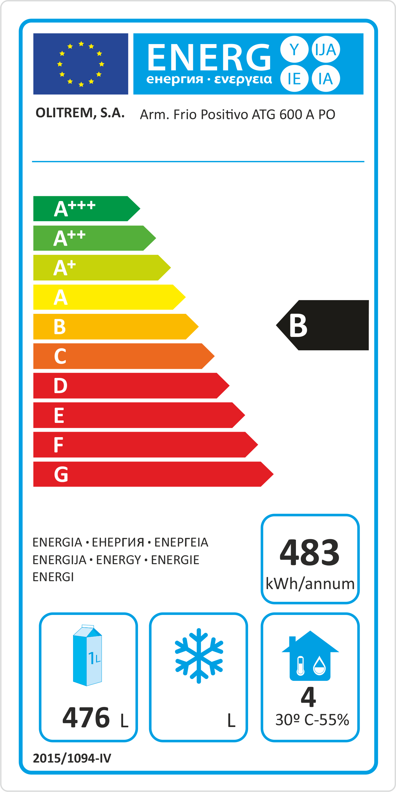 Etiqueta de Energia