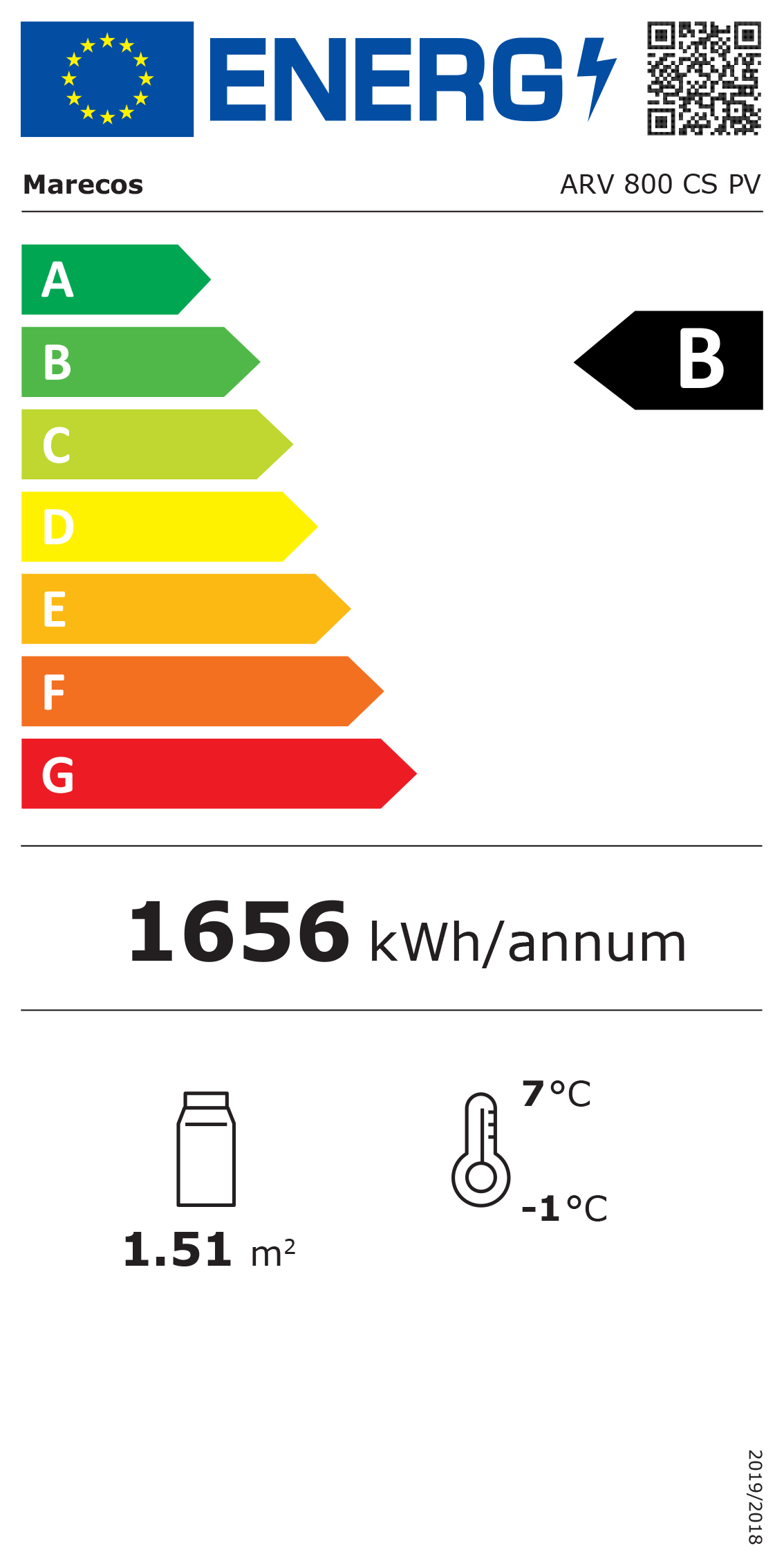 Etiqueta de Energia