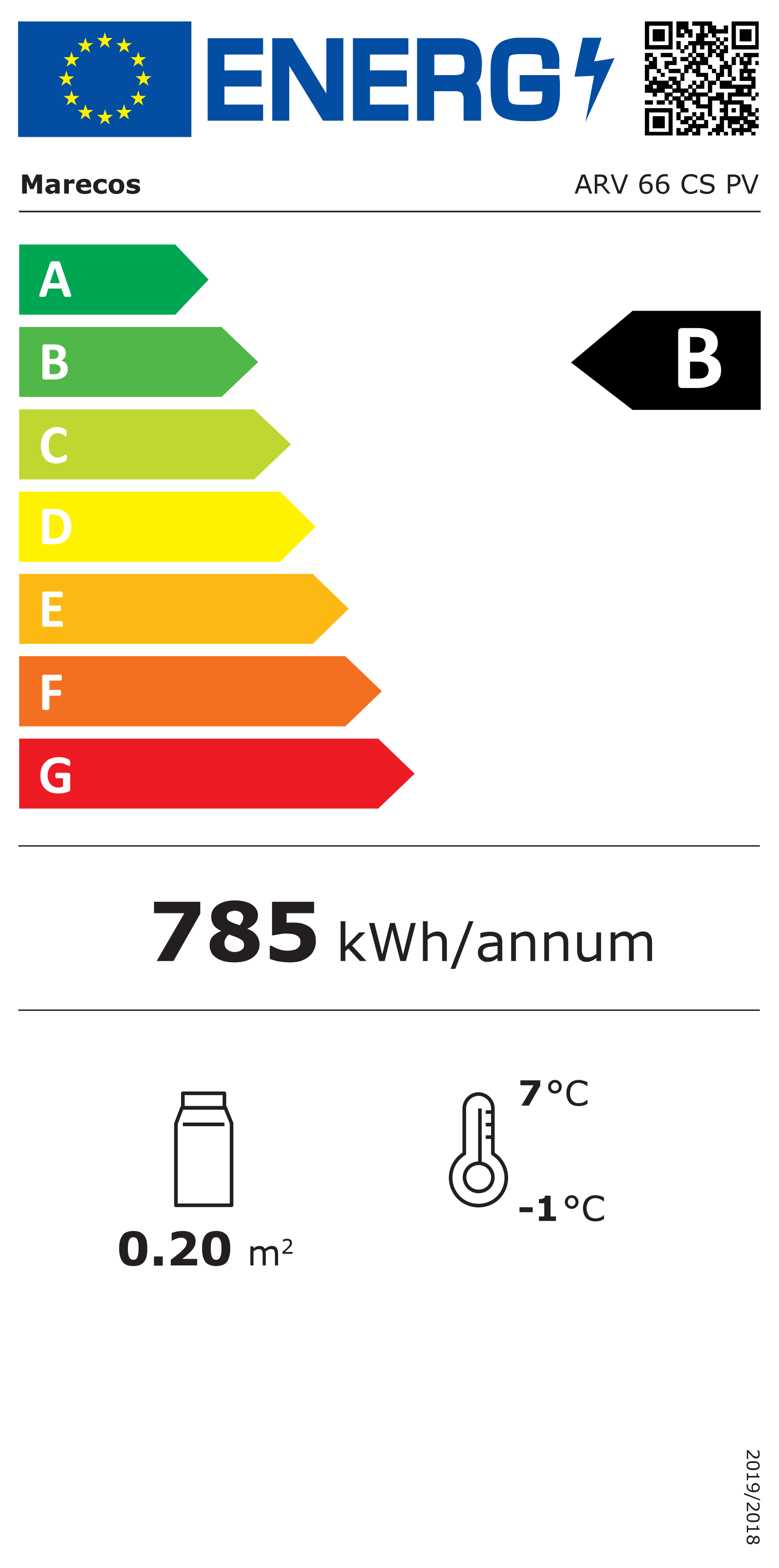 Etiqueta de Energia