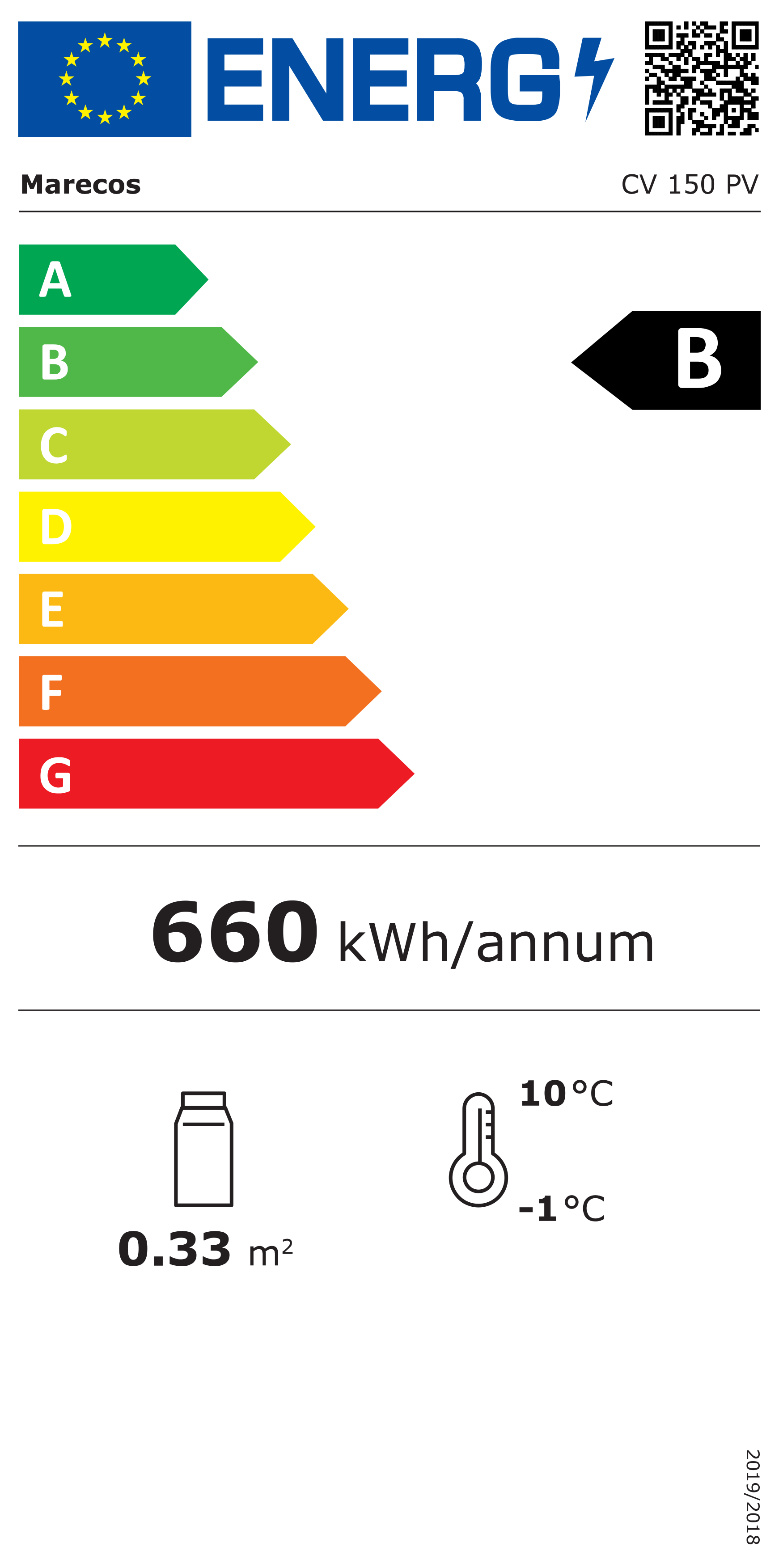 Etiqueta de Energia