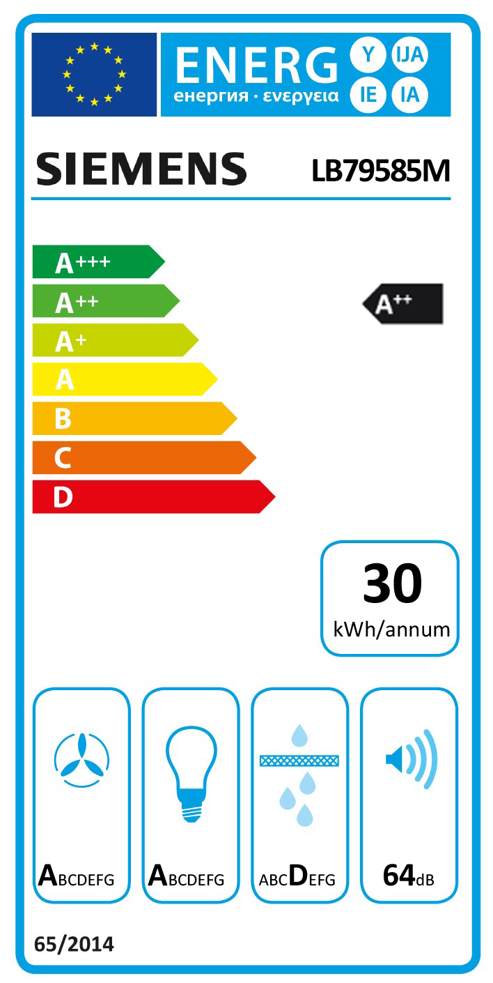 Etiqueta de Energia