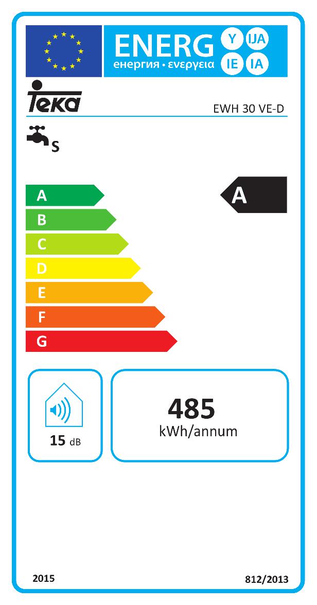 Etiqueta de Energia