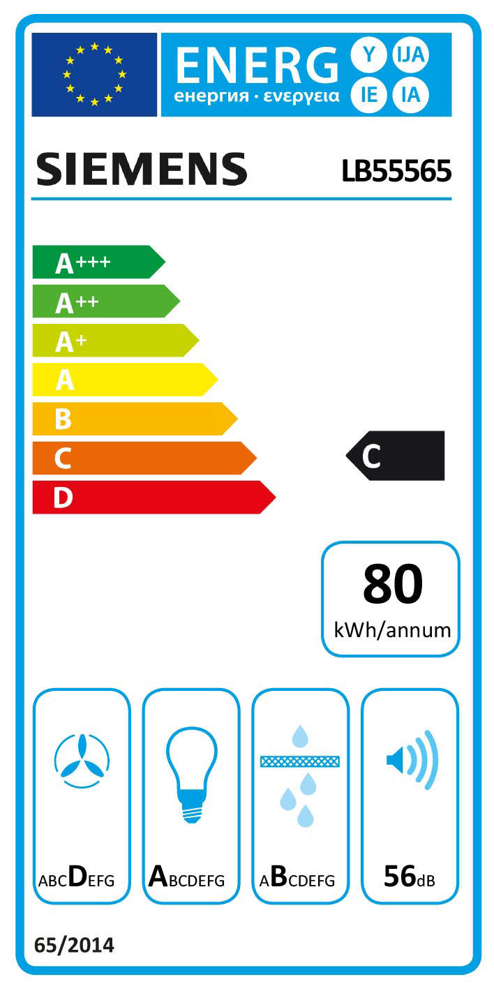 Etiqueta de Energia