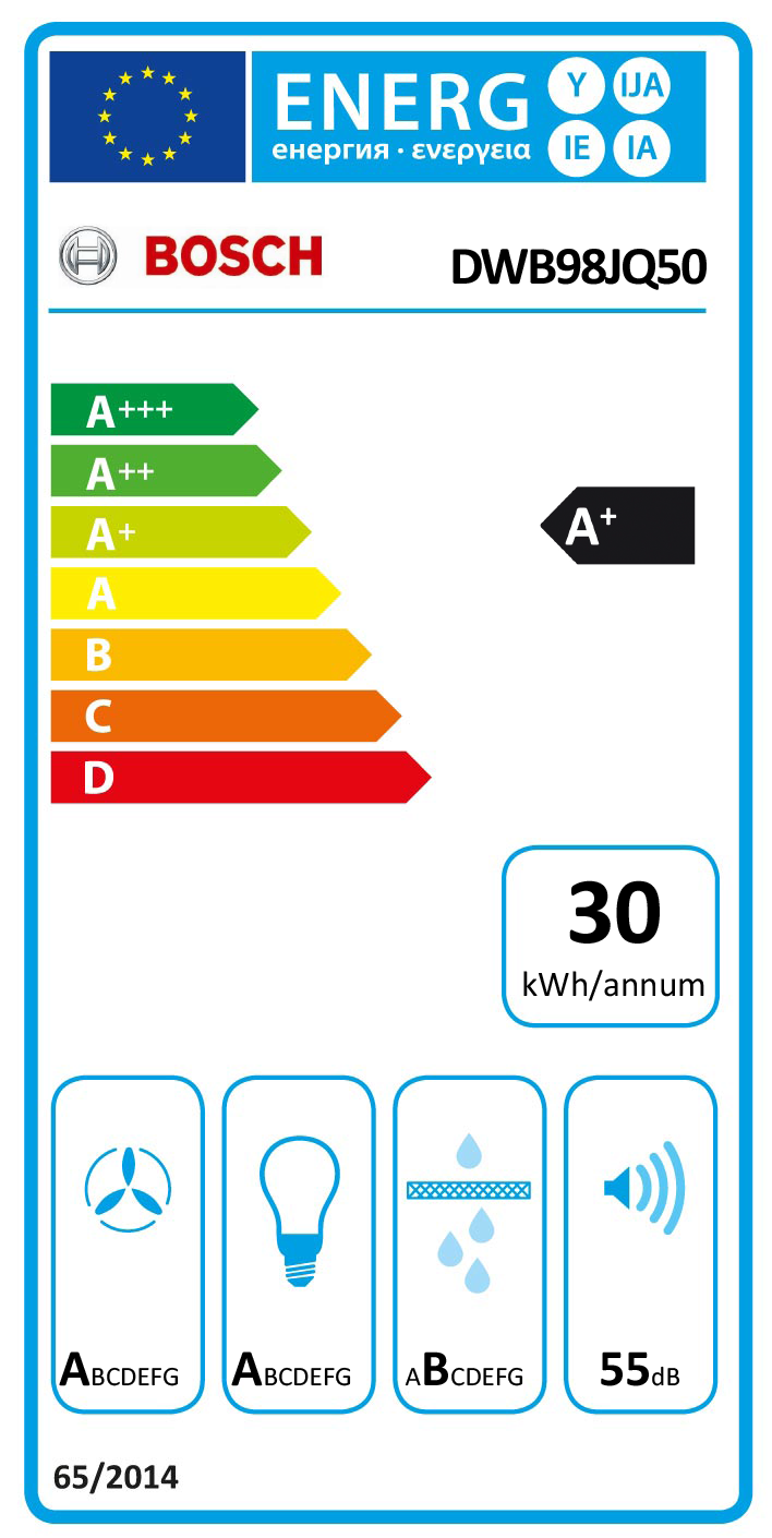 Etiqueta de Energia