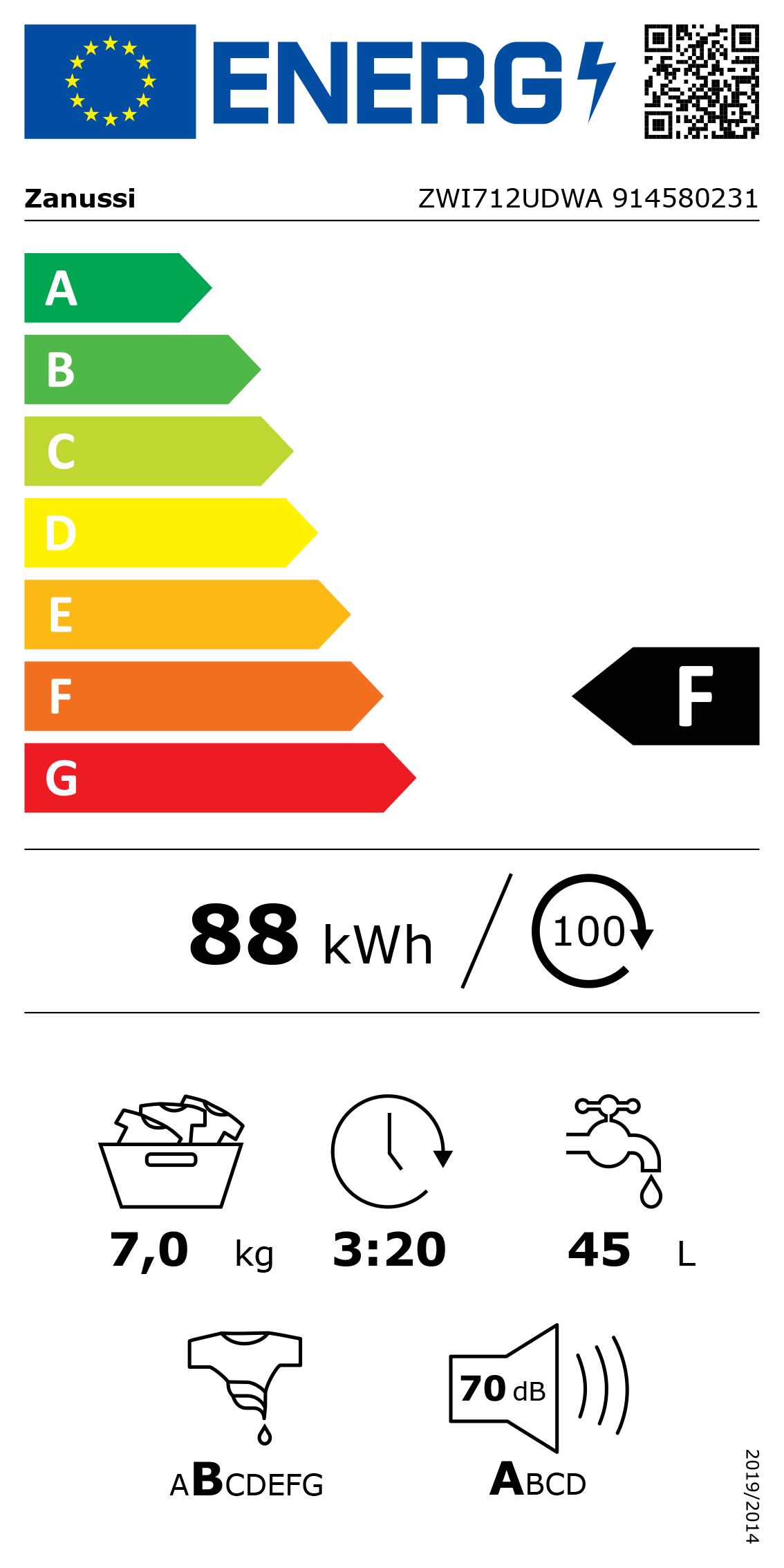 Etiqueta de Energia