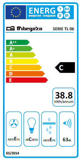 Etiqueta de Energia