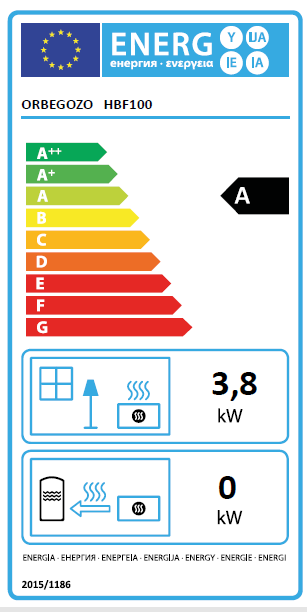 Etiqueta de Energia