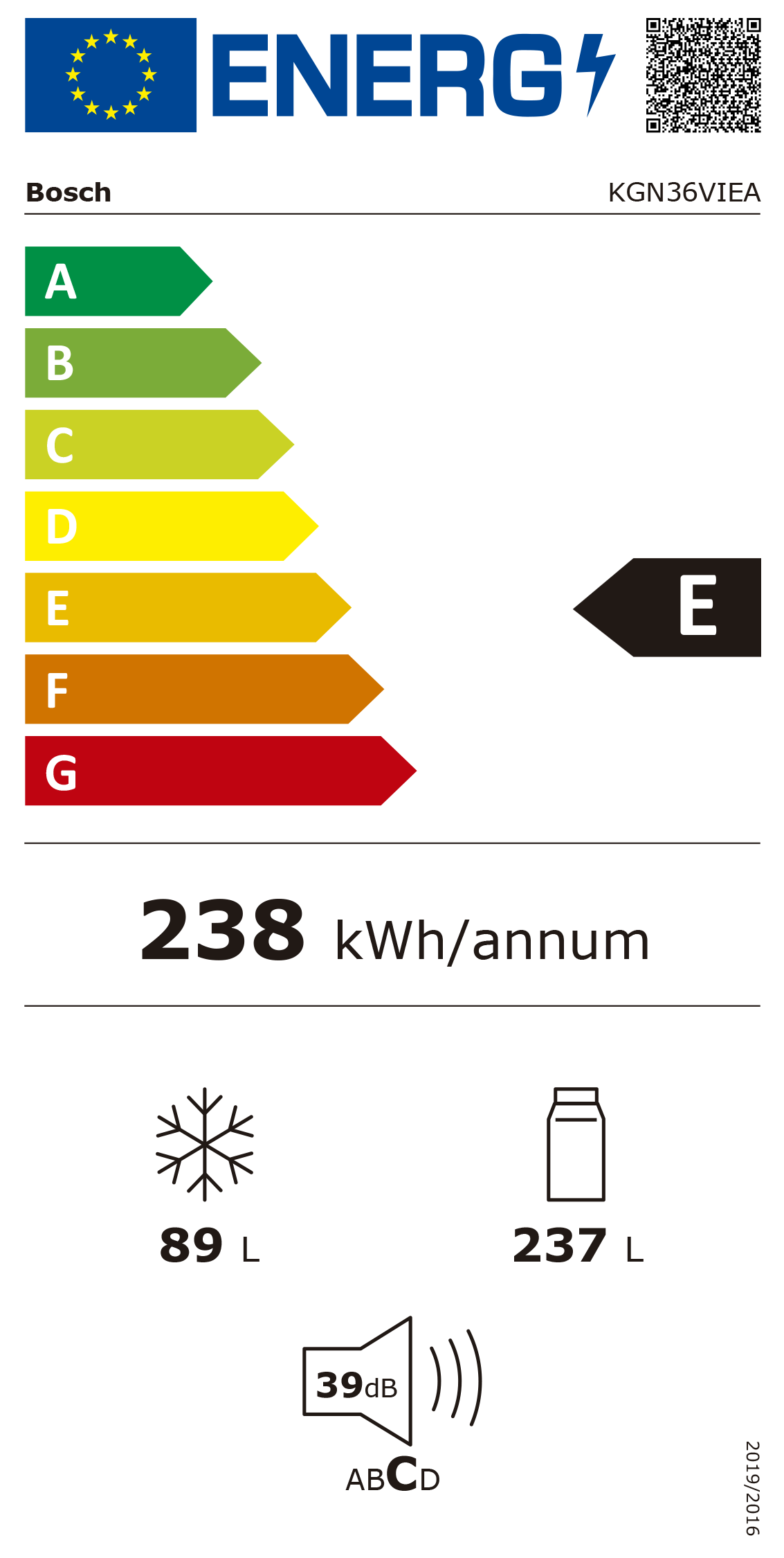 Etiqueta de Energia