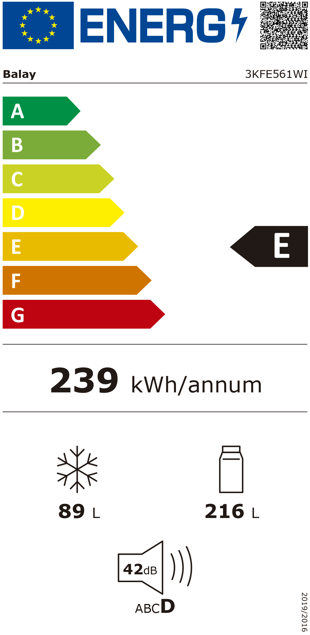 Etiqueta de Energia