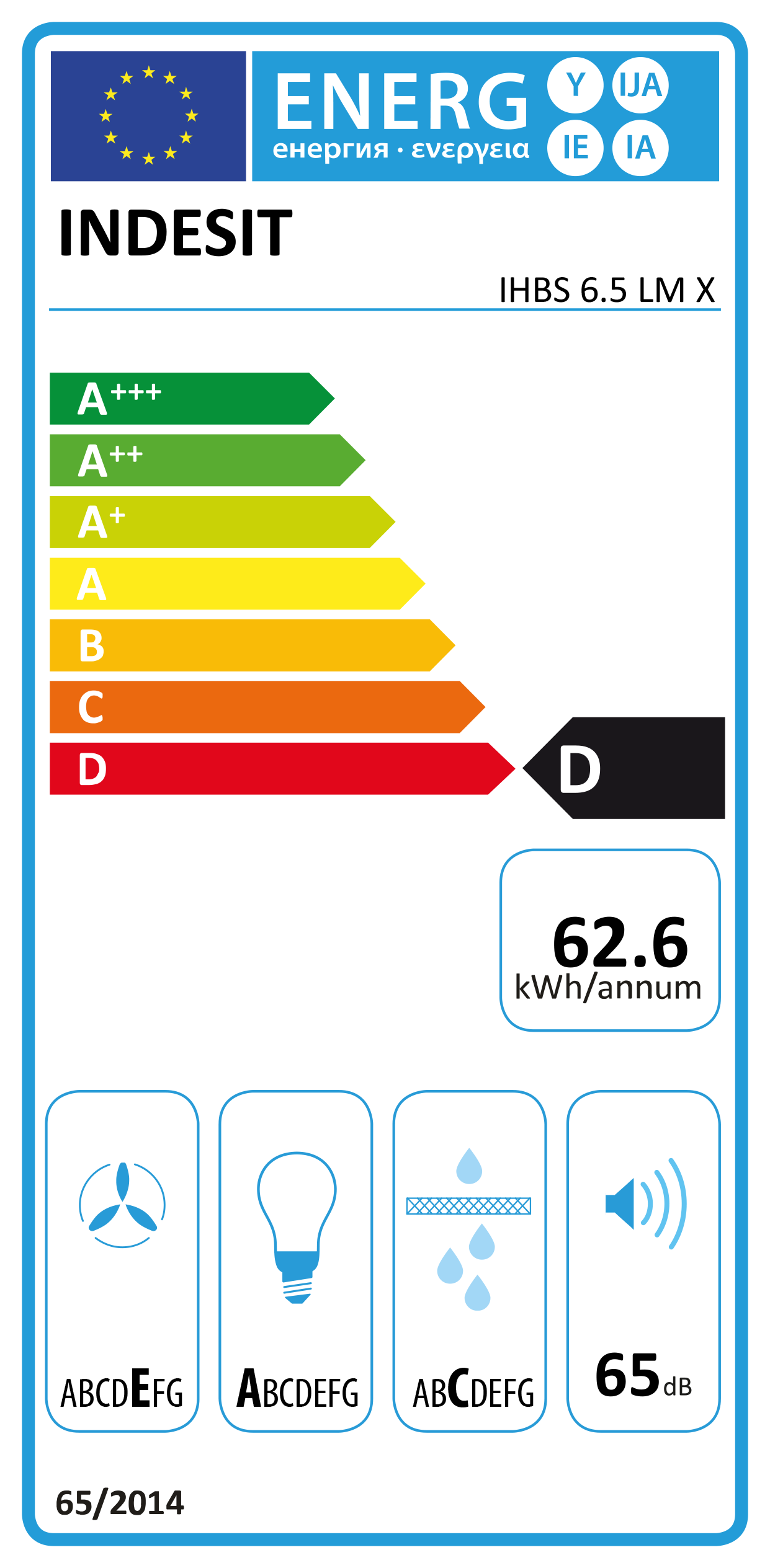 Etiqueta de Energia