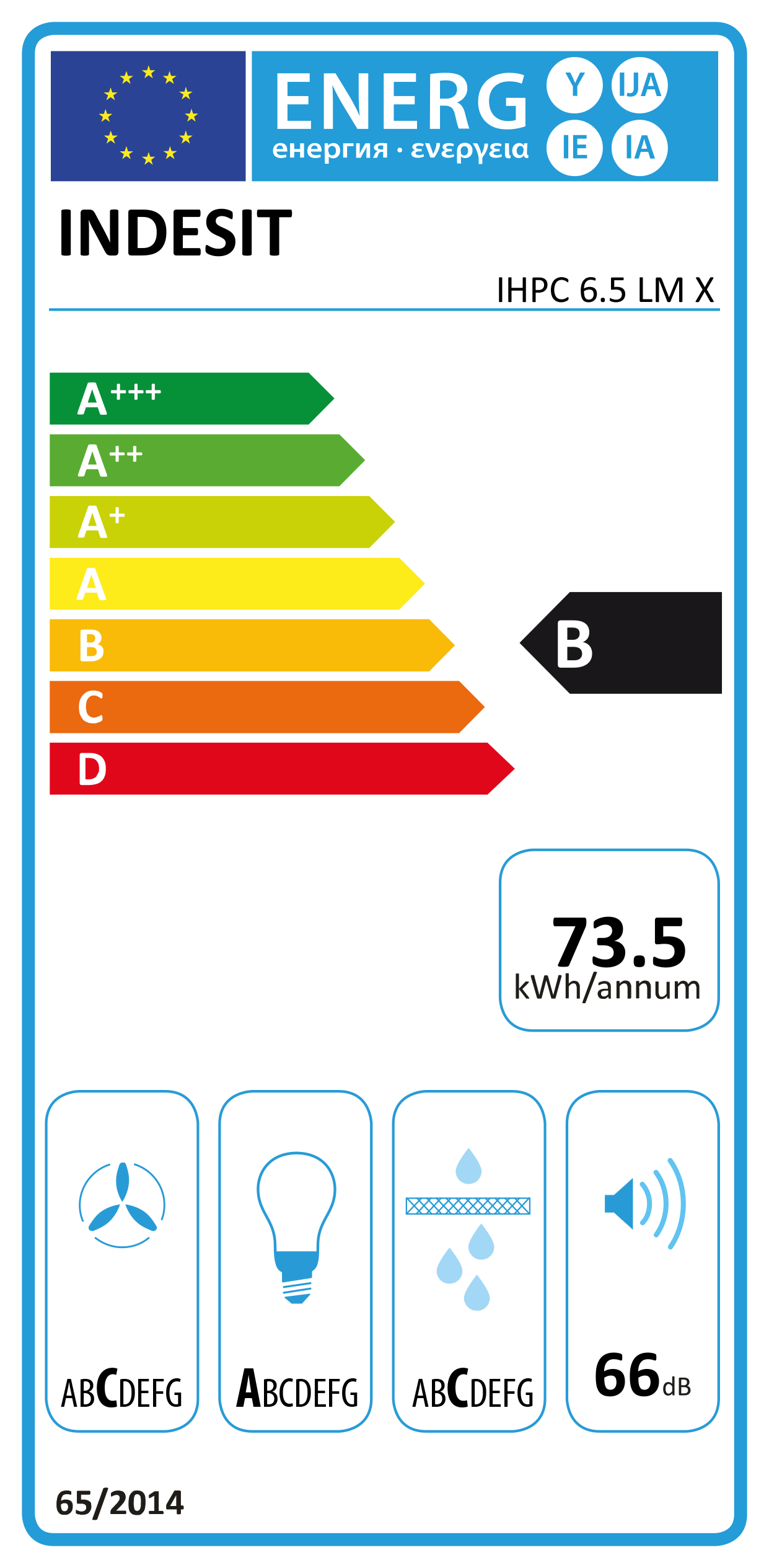 Etiqueta Energética