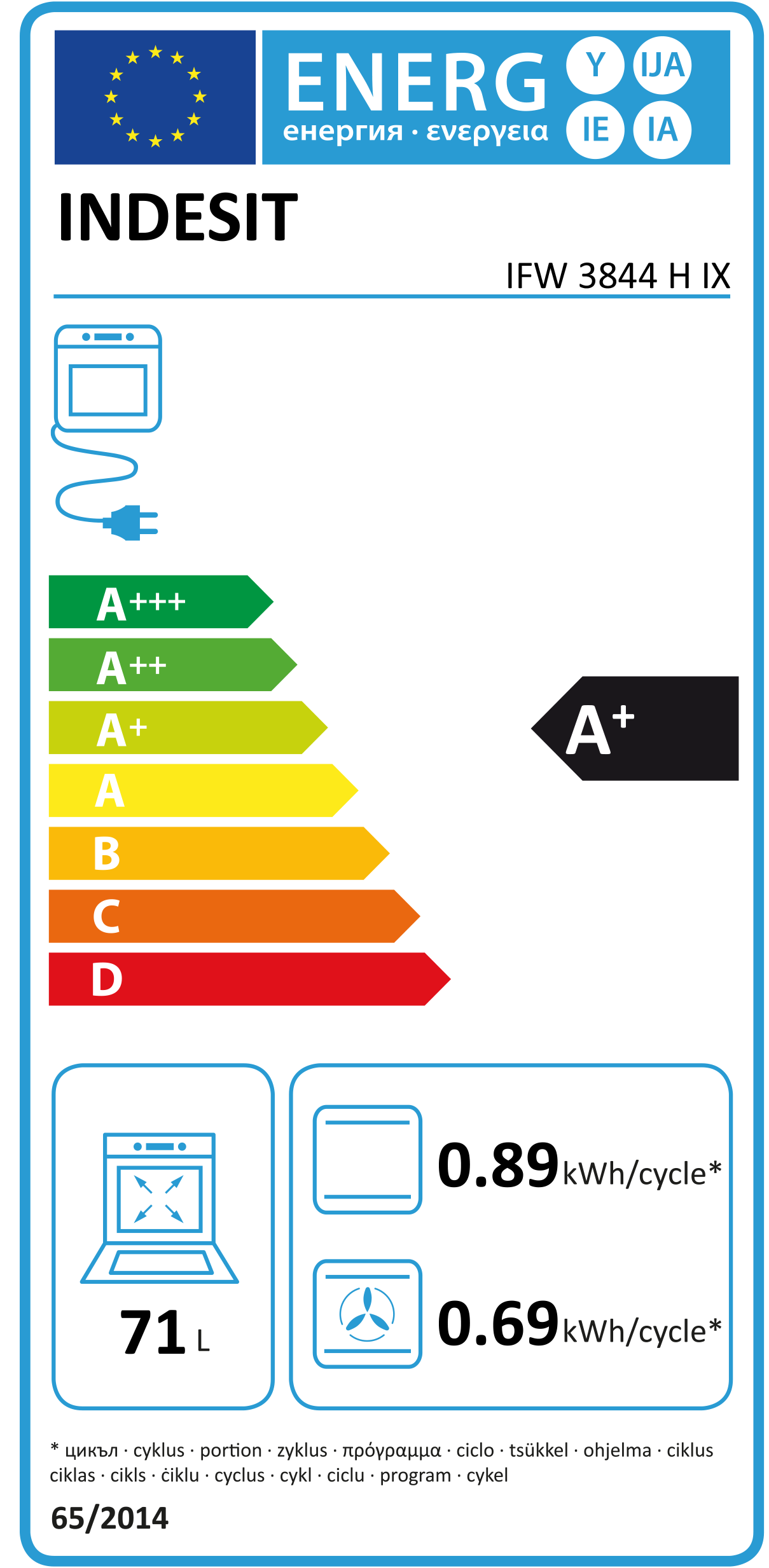 Etiqueta Energética