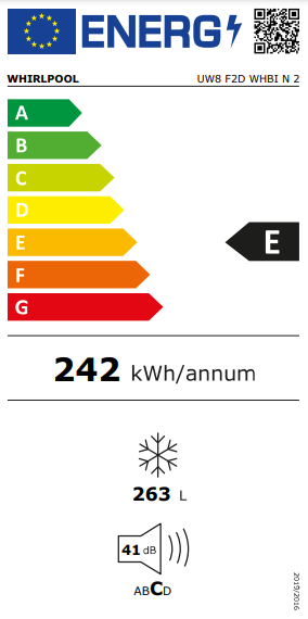 Etiqueta de Energia