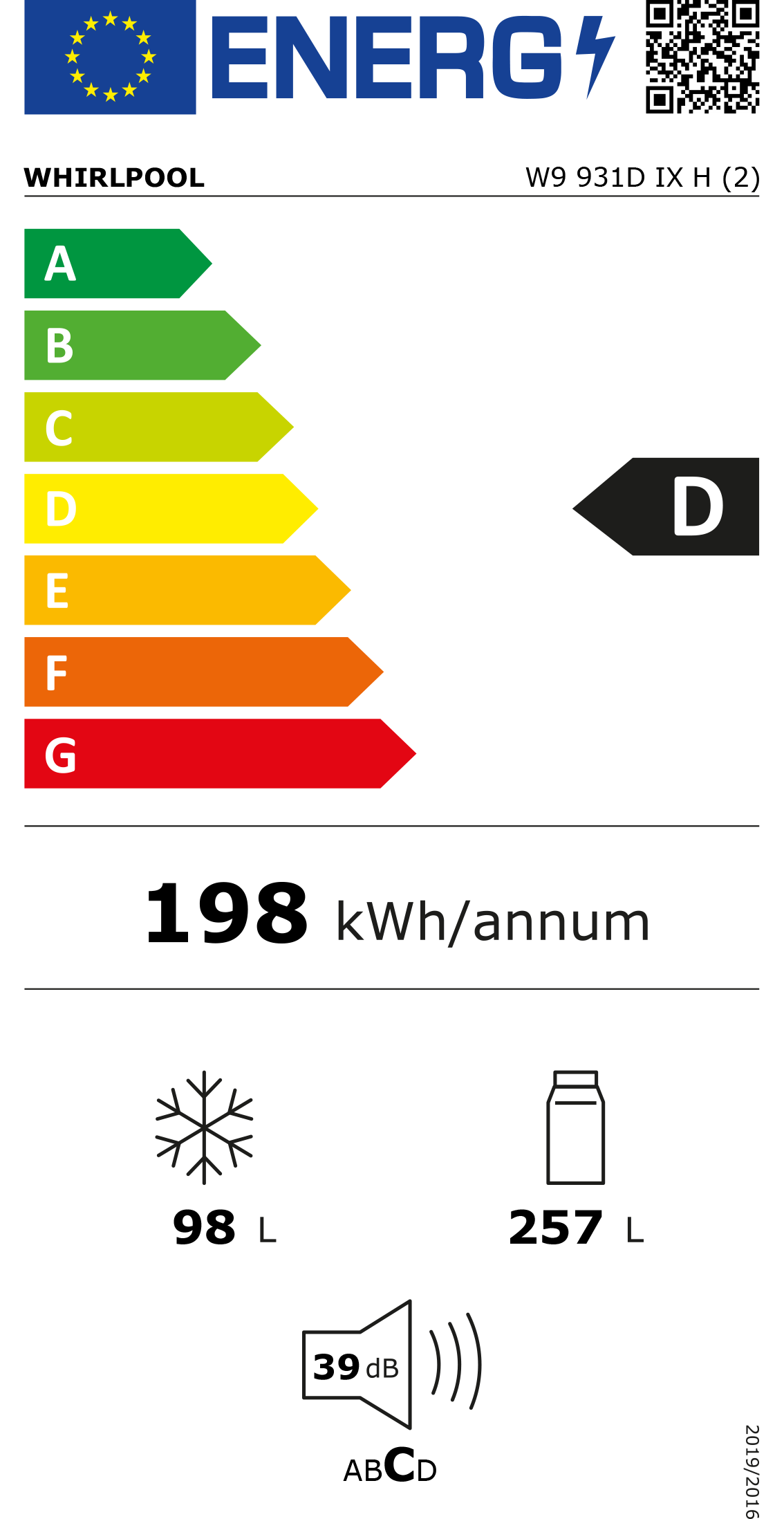 Etiqueta de Energia