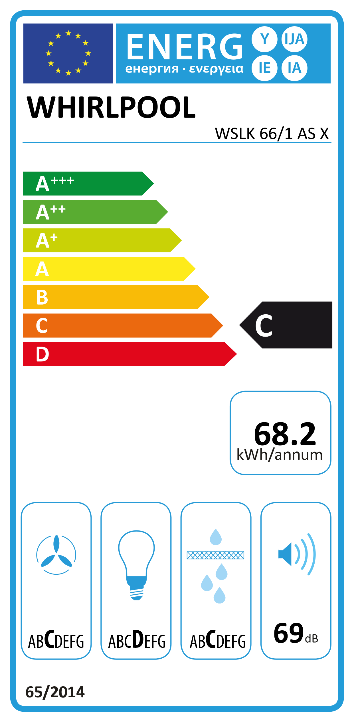 Etiqueta de Energia
