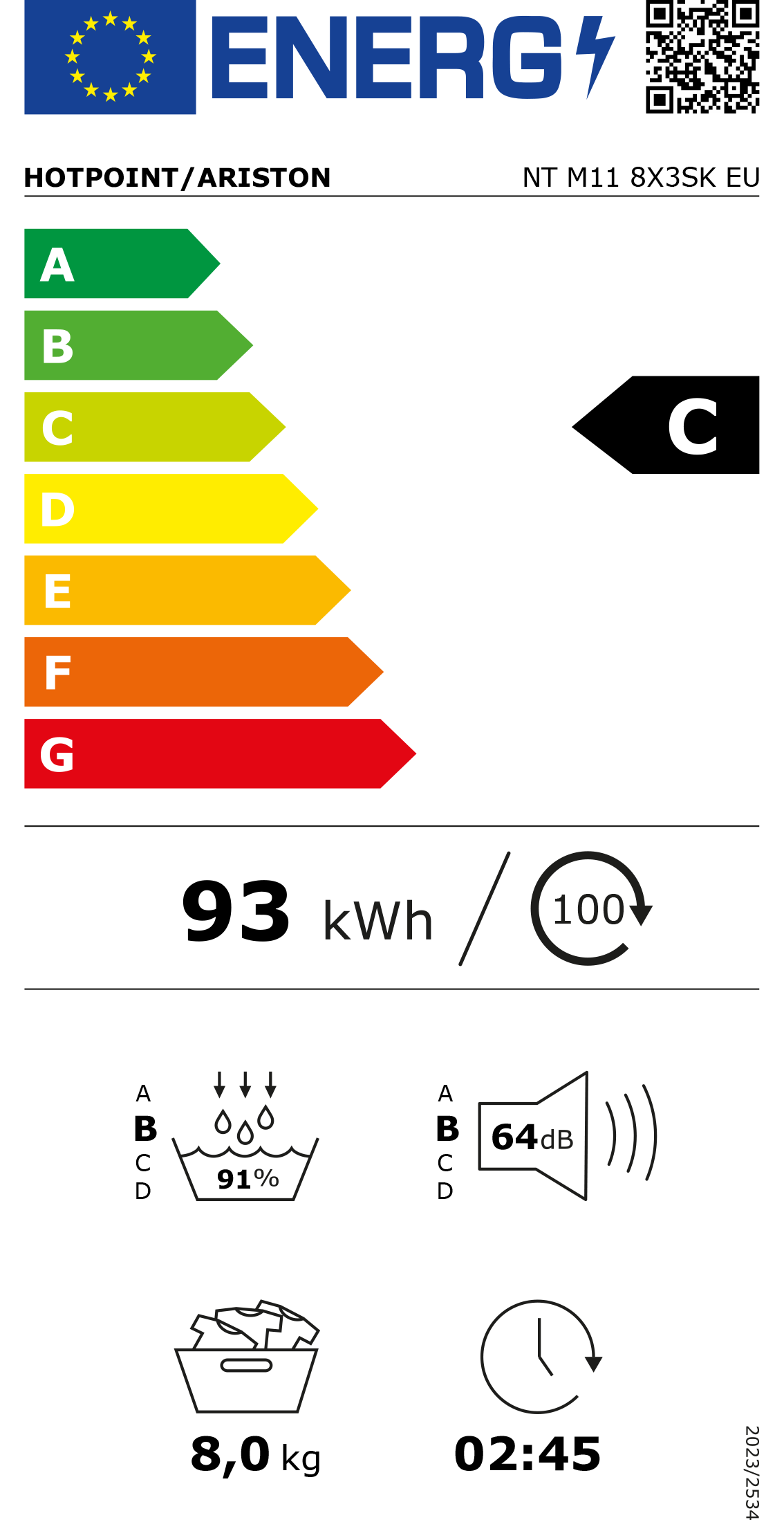 Etiqueta de Energia