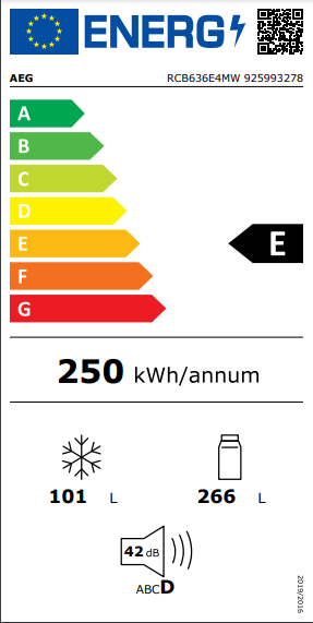 Etiqueta de Energia